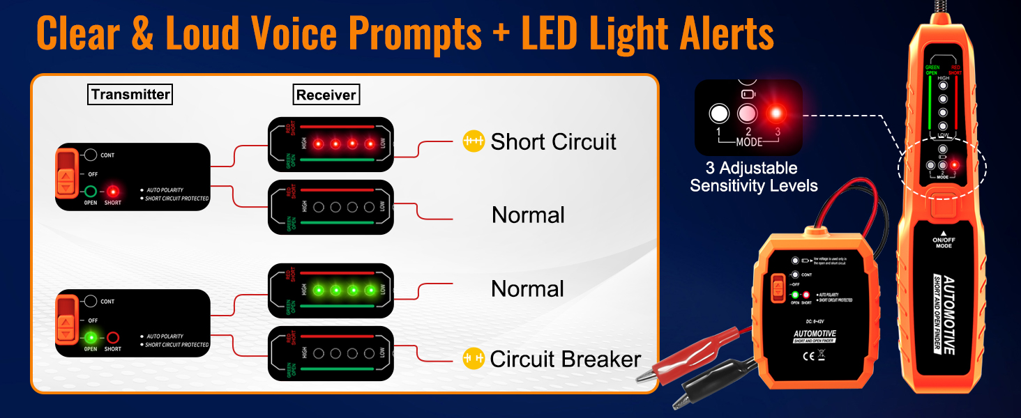 electrical short detector