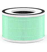 4 in 1 Afloia Antibacterial Replacement Filter for Fillo/Fillo With Essential Oil Diffuser/Allo/H...