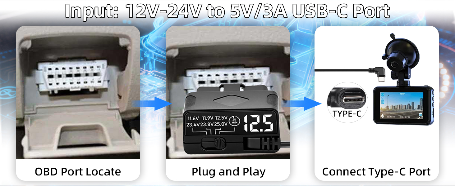 OBD2 to USB C Power Cable for Dash Cam, Plug and Play Dashcam Hardwire Kit with LED Voltmeter