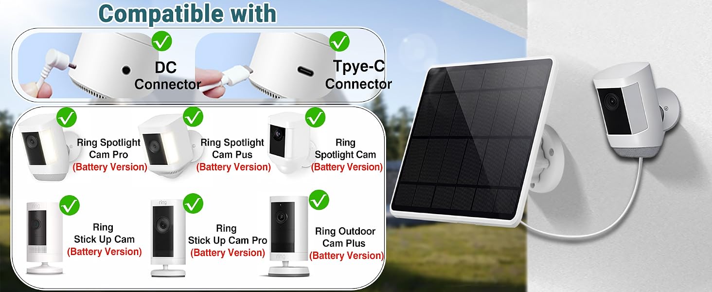 ring solar panel