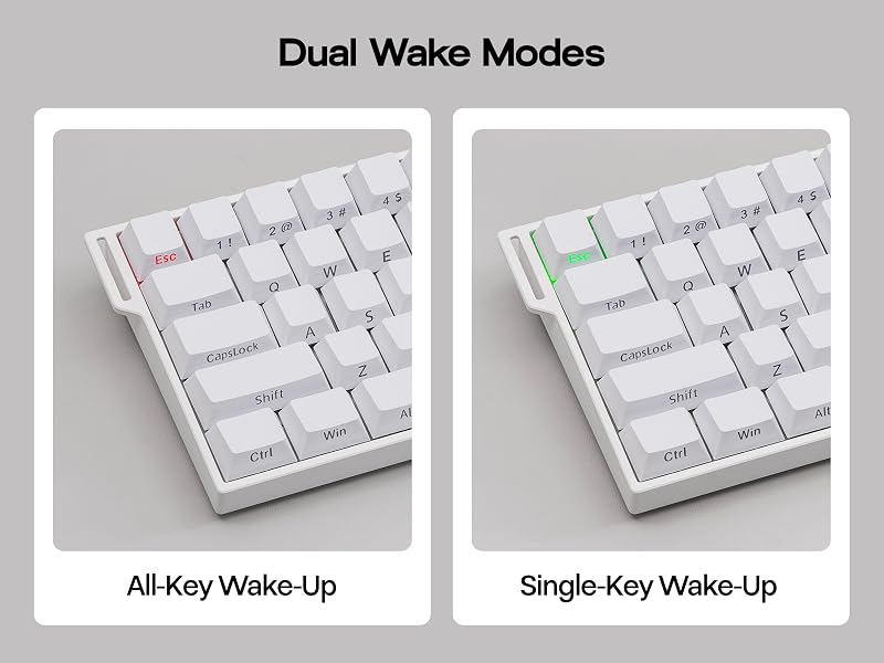 Mini60 HE PRO White