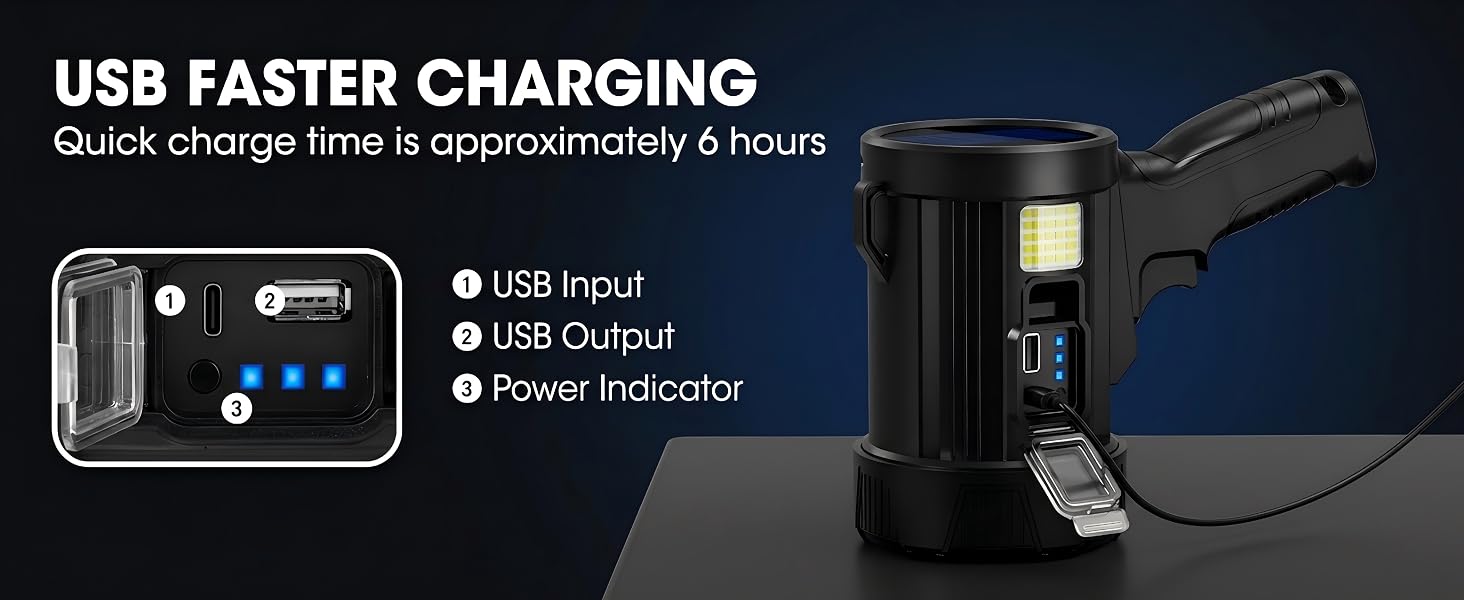 rechargeable flashlights