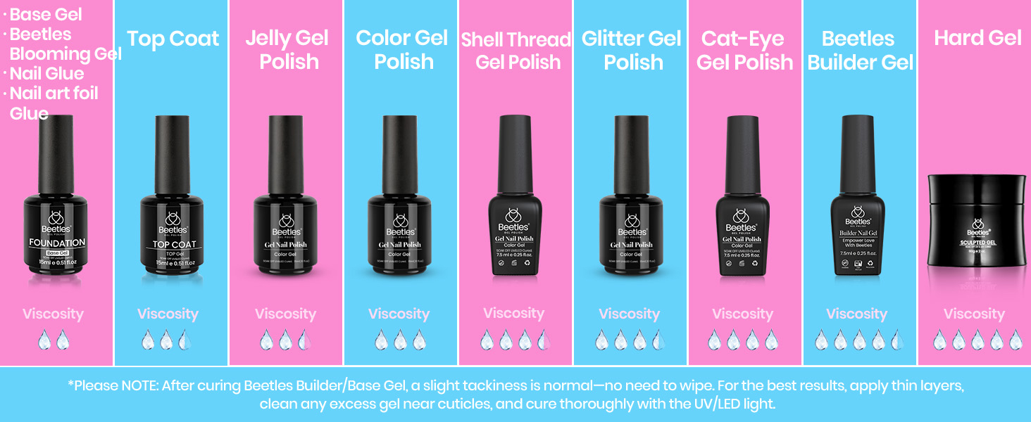 Beetles Gel Nail Polish