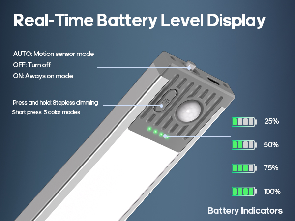 under cabinet lighting