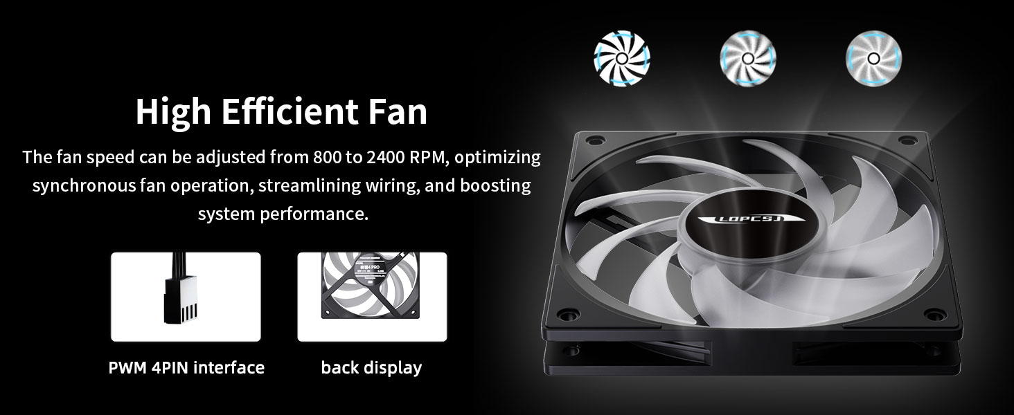 120mm case fan