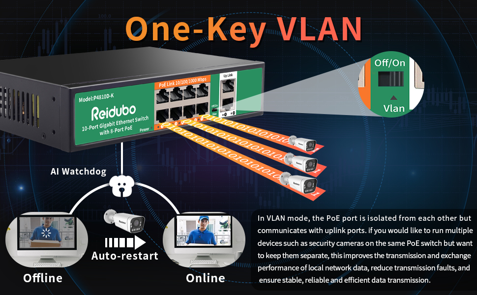 10 Port Gigabit POE Switch