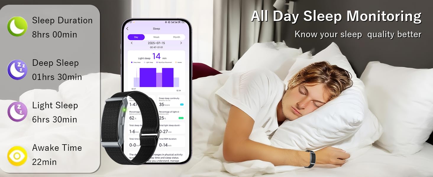 Sleep Monitoring