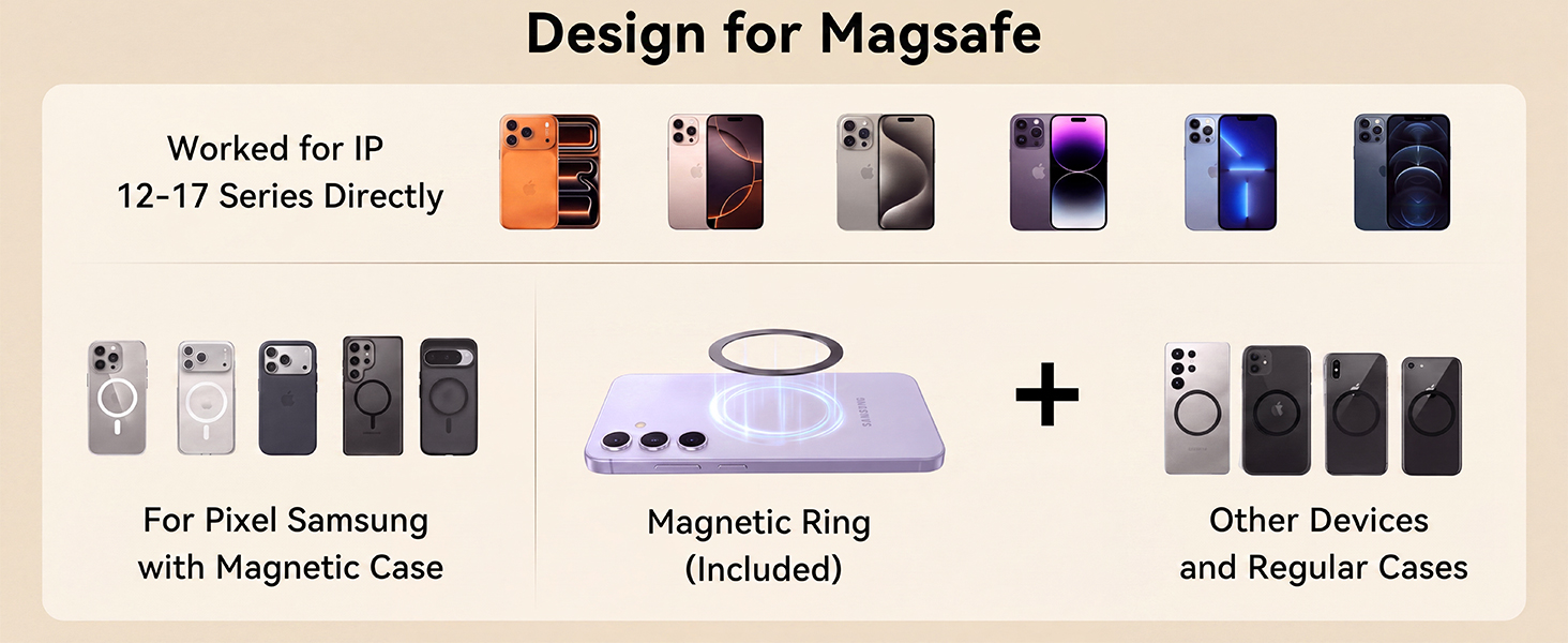 HIYJEN Dual Magnetic Phone Holder, Mount Stand for MagSafe for Wall &amp;amp; Desk