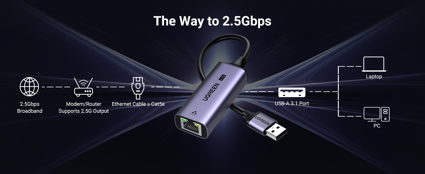 2.5gb ethernet adapter