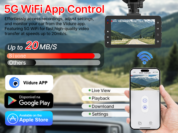4K dash camera for cars