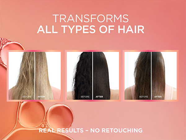 dream lengths