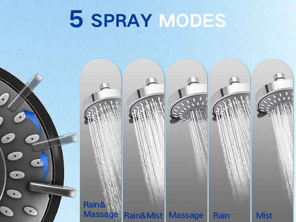 shower head high pressure