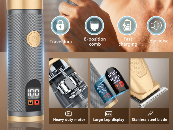 Beard Trimmers