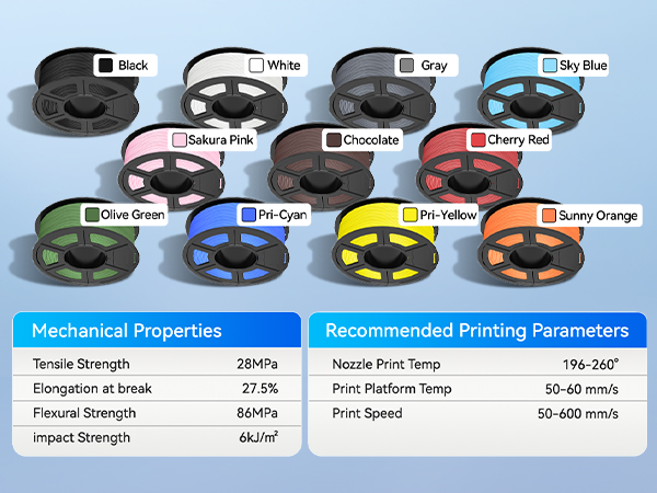PLA Classic Filament