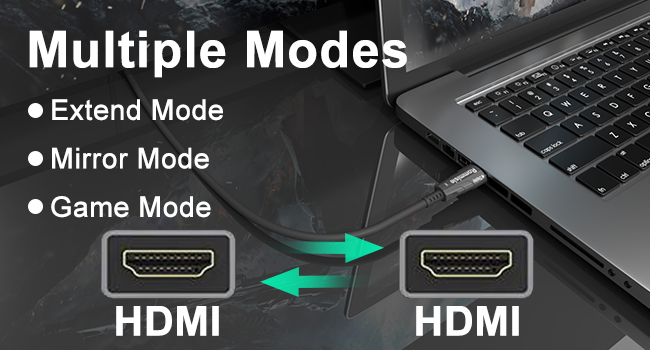 Multiple Modes