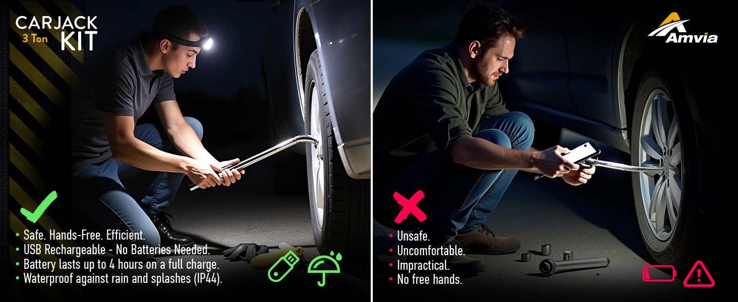 Car Jack Kit 3 Ton