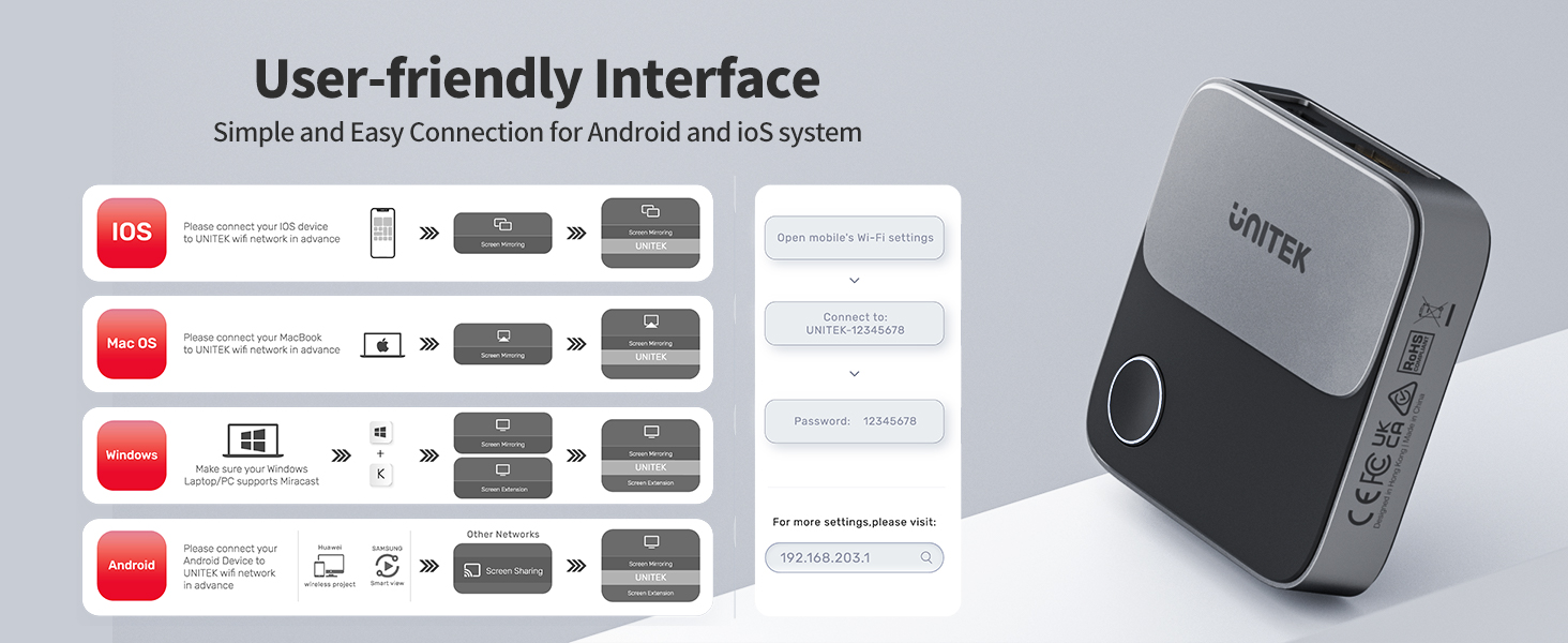 HDMI Wireless Display Dongle Adapter