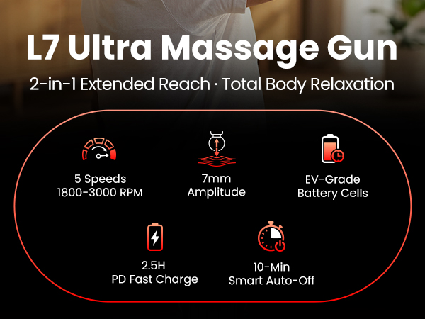 massage gun with red light