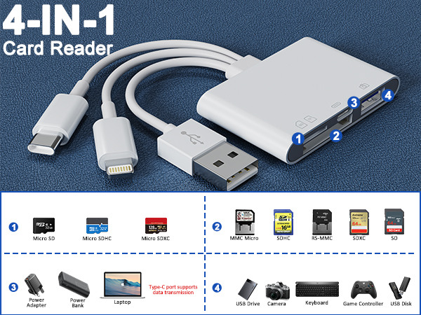 sd card reader usb c