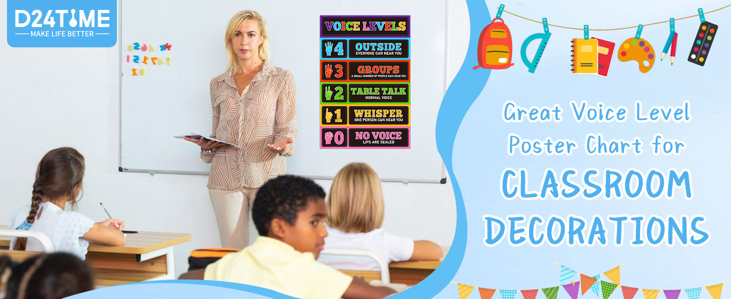 Voice Level Chart for Classroom Classroom Rules Poster Noise Levels Chart for Back to School Supply