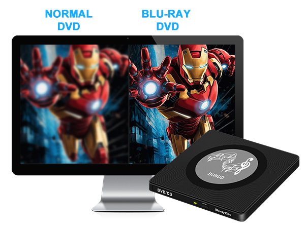 external blu ray drive dvd/bd player read/write portable blu-ray drive dvd burner 3D blu ray