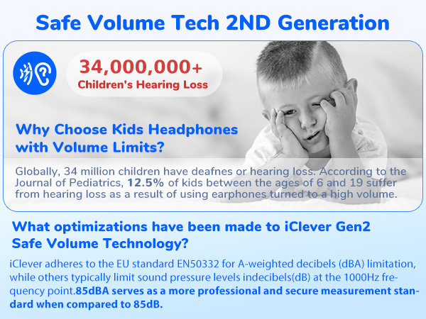 kids headphones for school