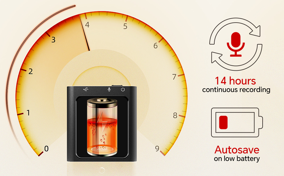 128GB Digital Voice Recorder