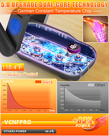 VCNFPRO 5.0 Upgraded Boot Shoe Dryer