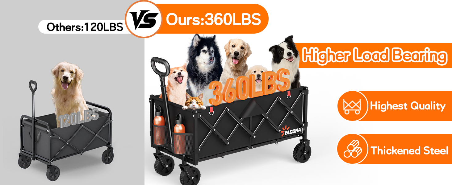 Wagons Carts Foldable