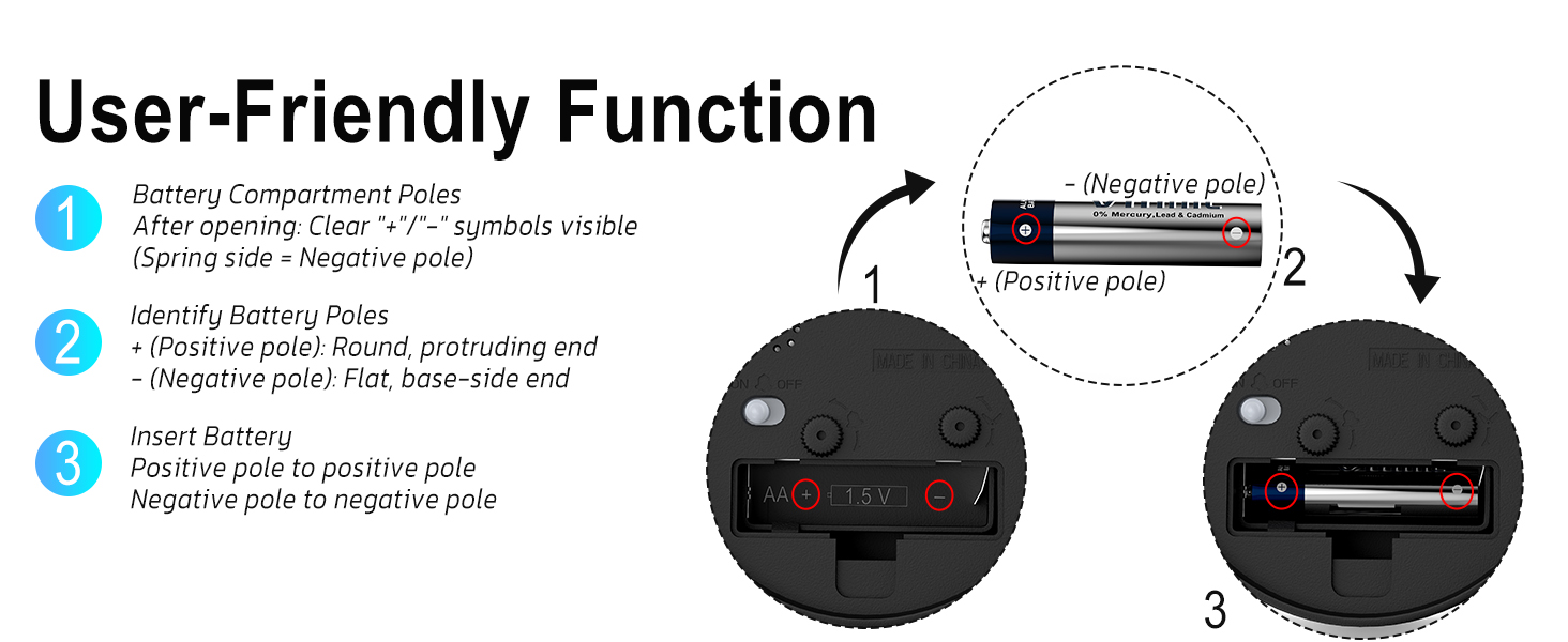 Battery Installation Instructions