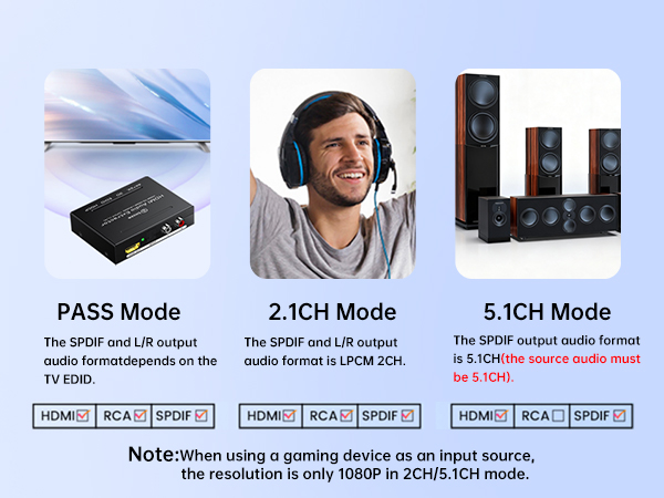 hdmi to audio jack adapter