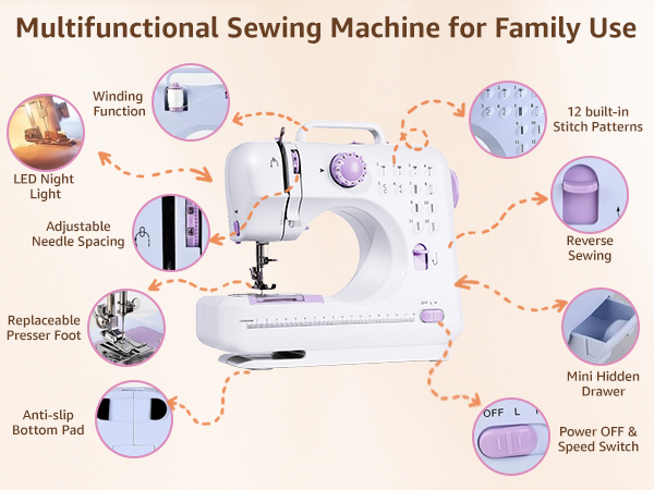 Sewing Machine