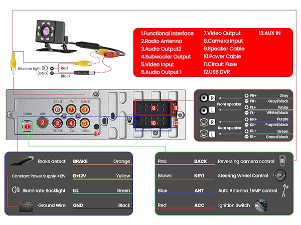 radio for car