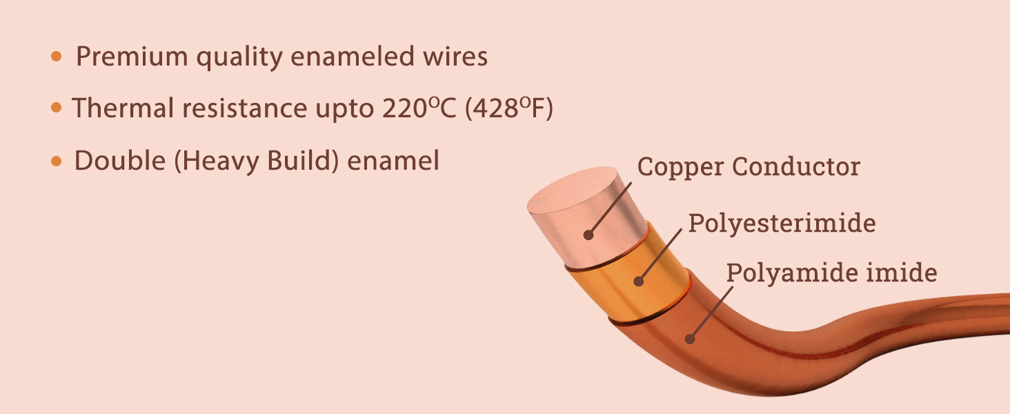 Wire Description
