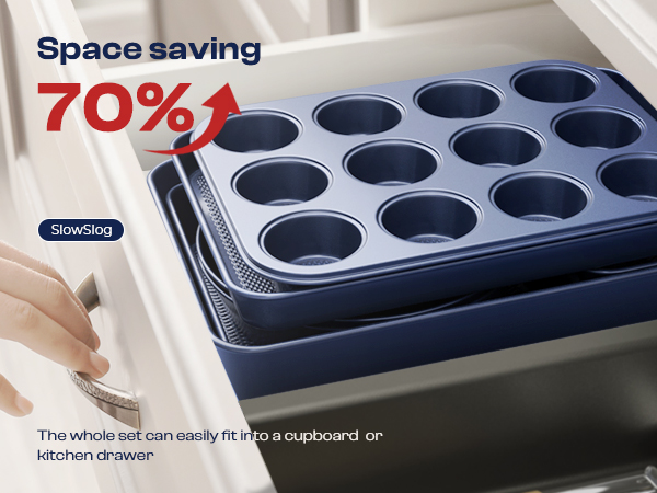 Space saving 70%