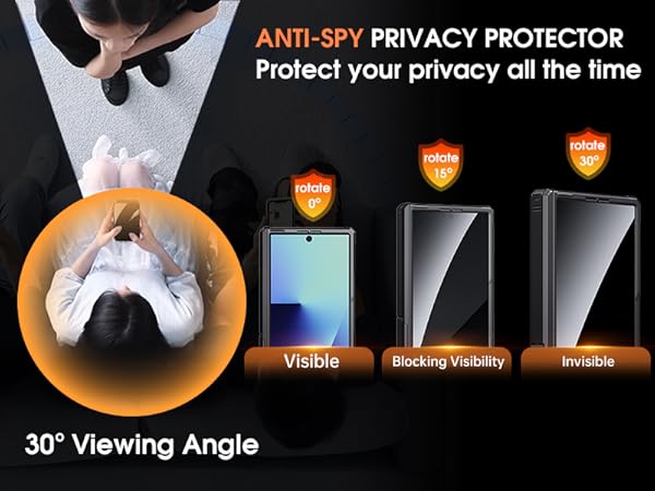 Text reads 'PRIVACY PROTECTOR Protect your privacy all the time' and '30° Viewing Angle'. Demonstration of privacy screen filter showing viewing angles.