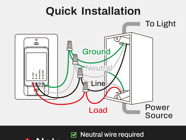 Quick installation and neutral wire required