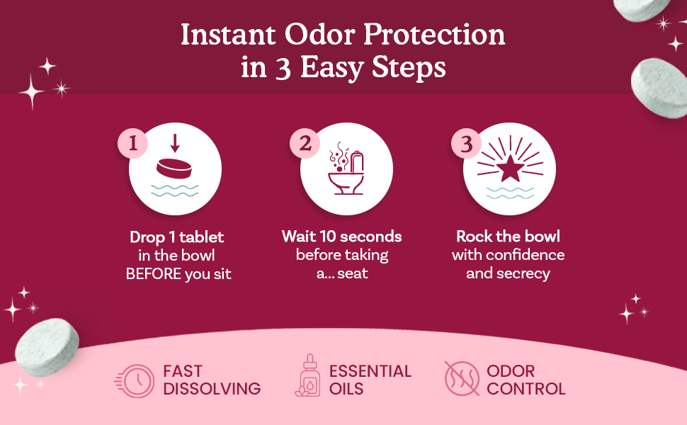 Skip the Spray. Control the Source