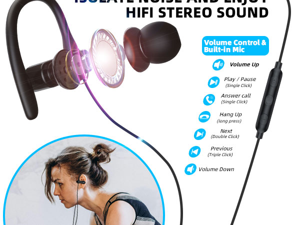 over ear earbuds wired