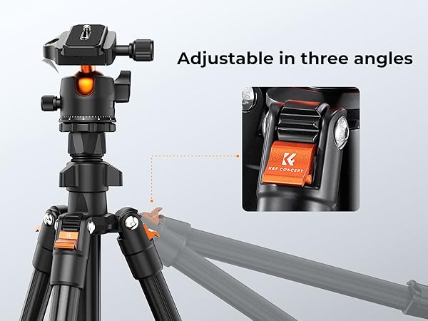 adjustable angles