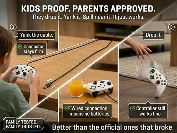 KIDS PROOF. PARENTS APPROVED.