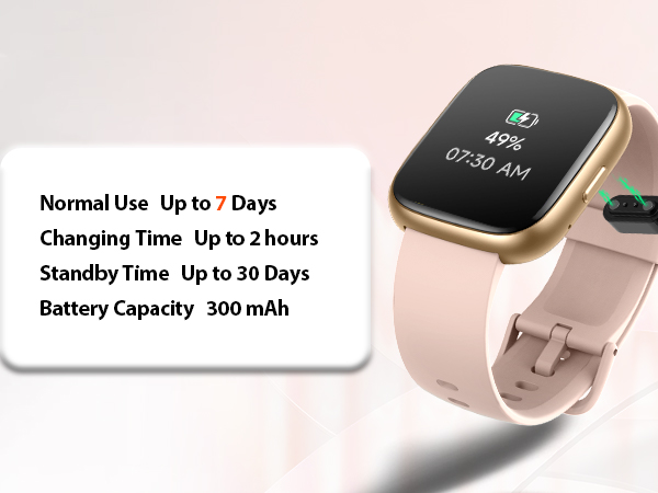 Text reads: 'Normal Use Up to 7 Days', 'Charging Time Up to 2 Hours', 'Standby Time Up to 30 Days', 'Battery Capacity 300mAh'. Product specifications displayed with device images.