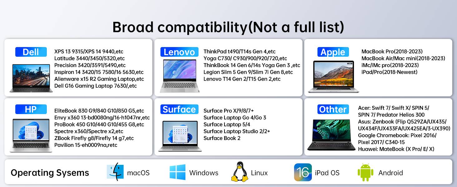 dual hdmi adapter 2 HDMI ports dual monitors usb c hub 2 hdmi 4K @60Hz
