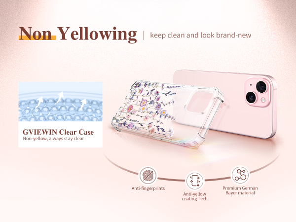 GVIEWIN Case Compatible with iPhone 15