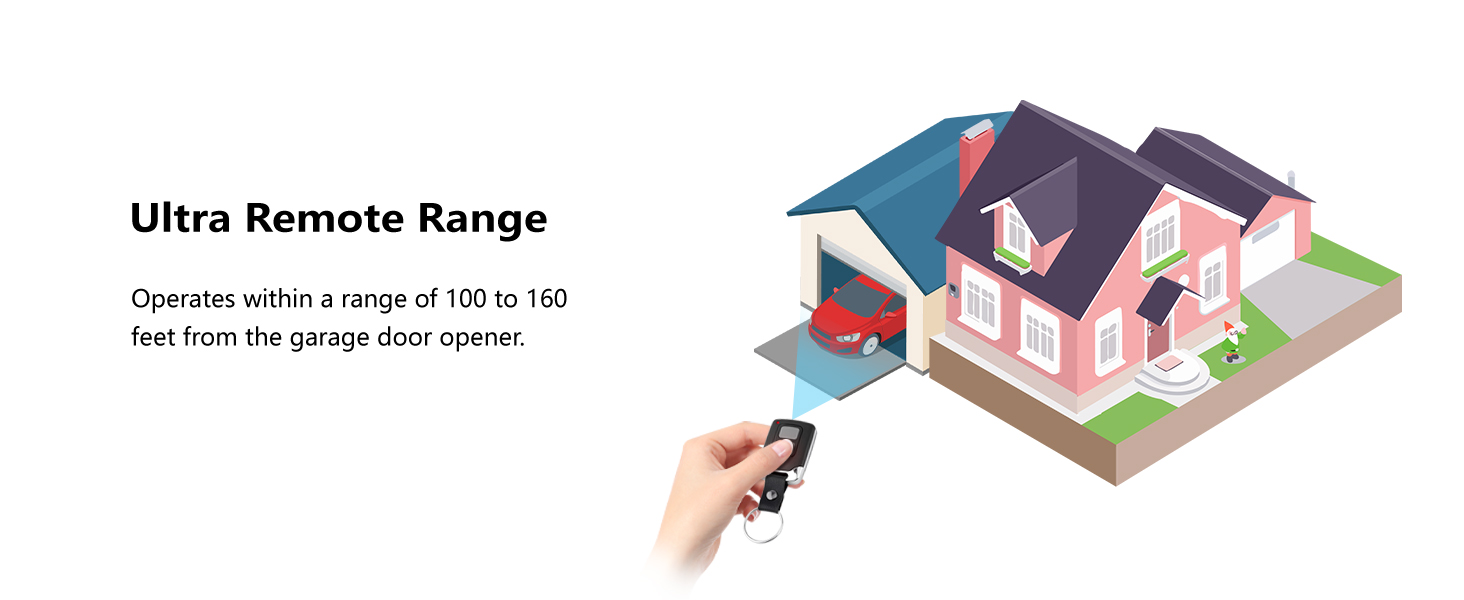 Overhead Door Garage Door Remote