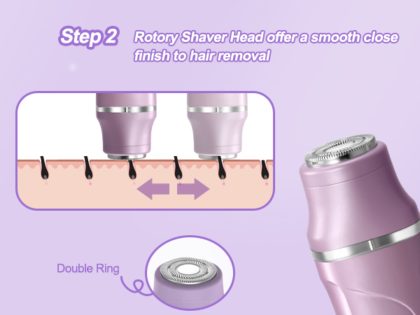 Tips for use-2-BG620