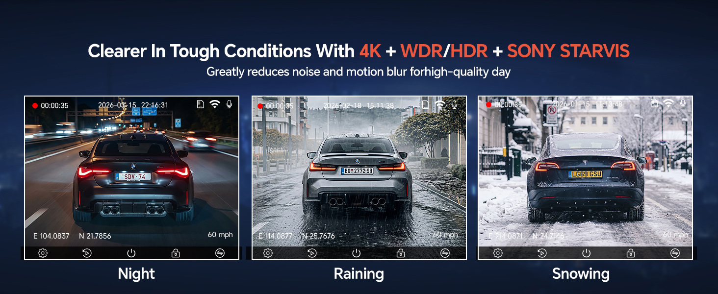 Clearer In Tough Conditions With 4K + WDR/HDR + SONY STARVIS