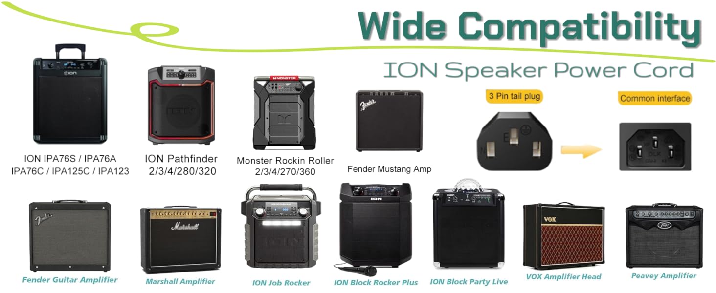ION Speaker Power Cord