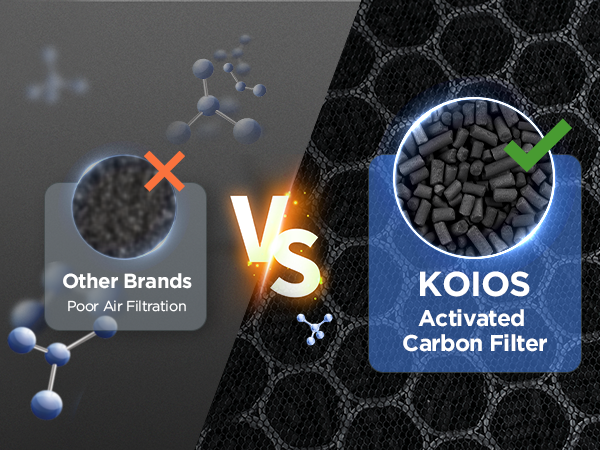 air purifier air purifiers for home large room dorm pets hepa mini air cleaners bedroom office