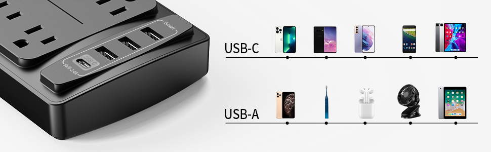 surge protector power strip